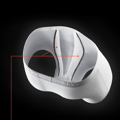 Innovations in Men's Underwear