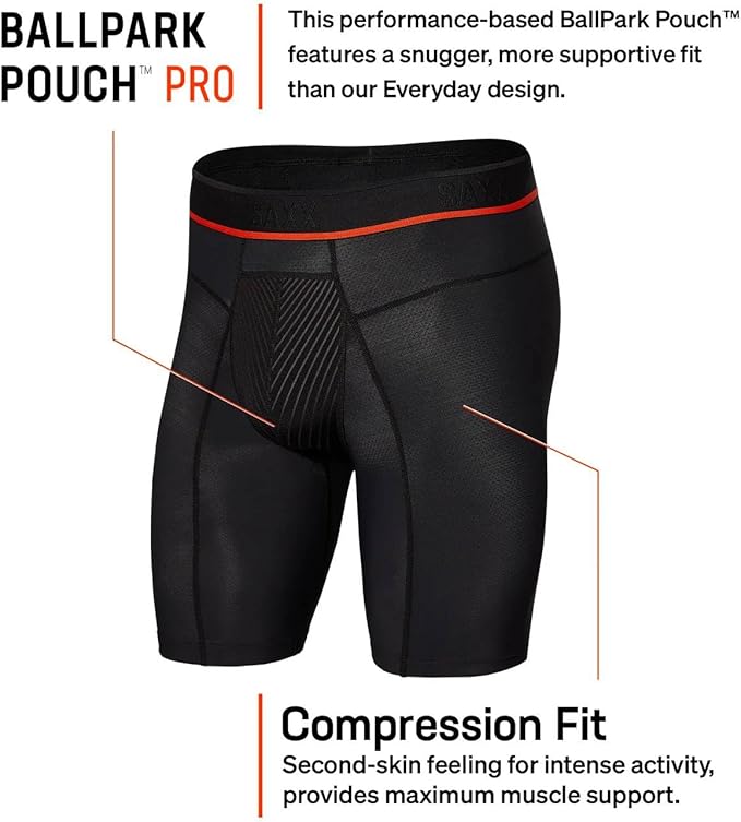 Black briefs with red accents on a white background, featuring text about BallPark Pouch Pro design and benefits.